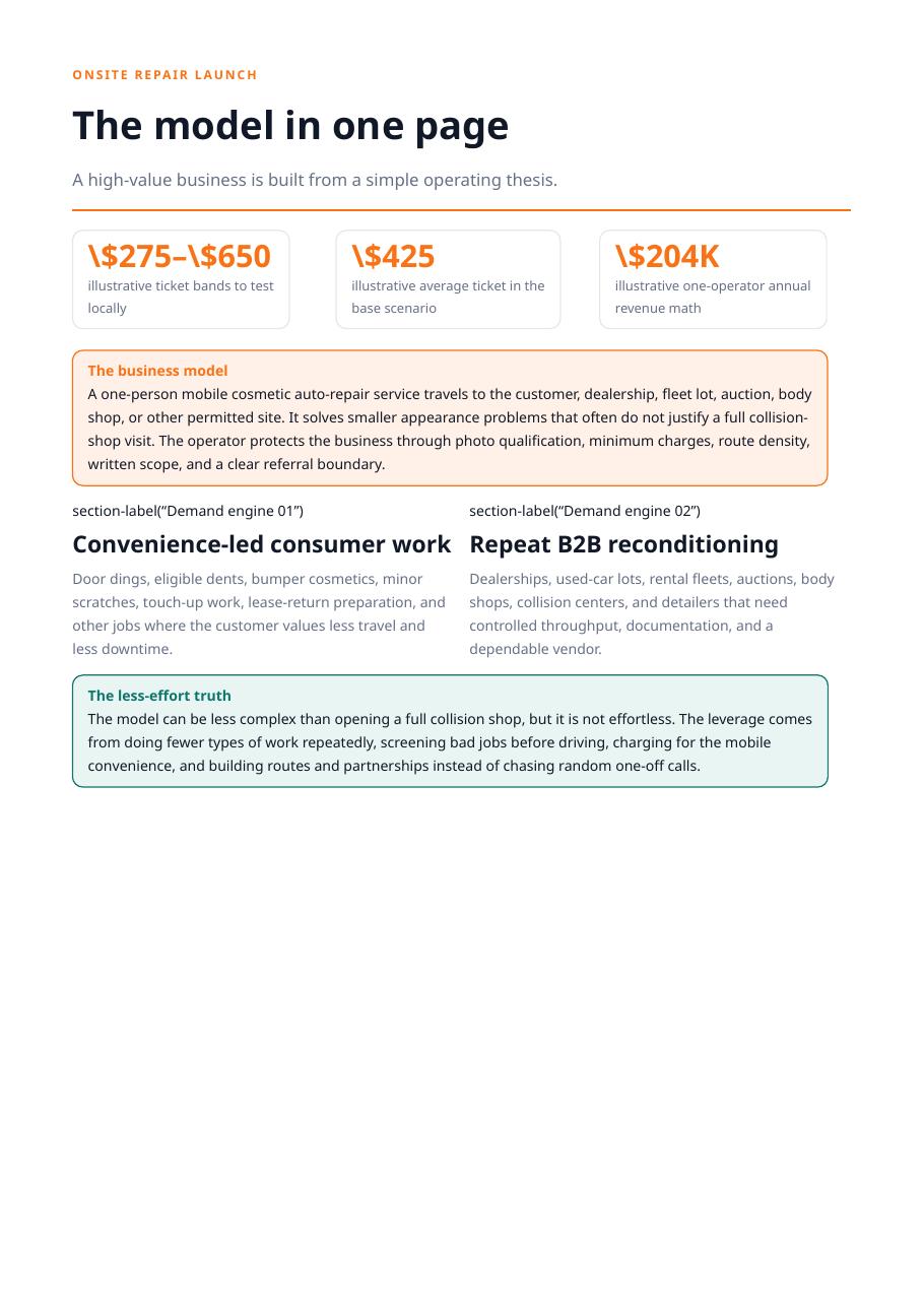 Sample guide page: The business model